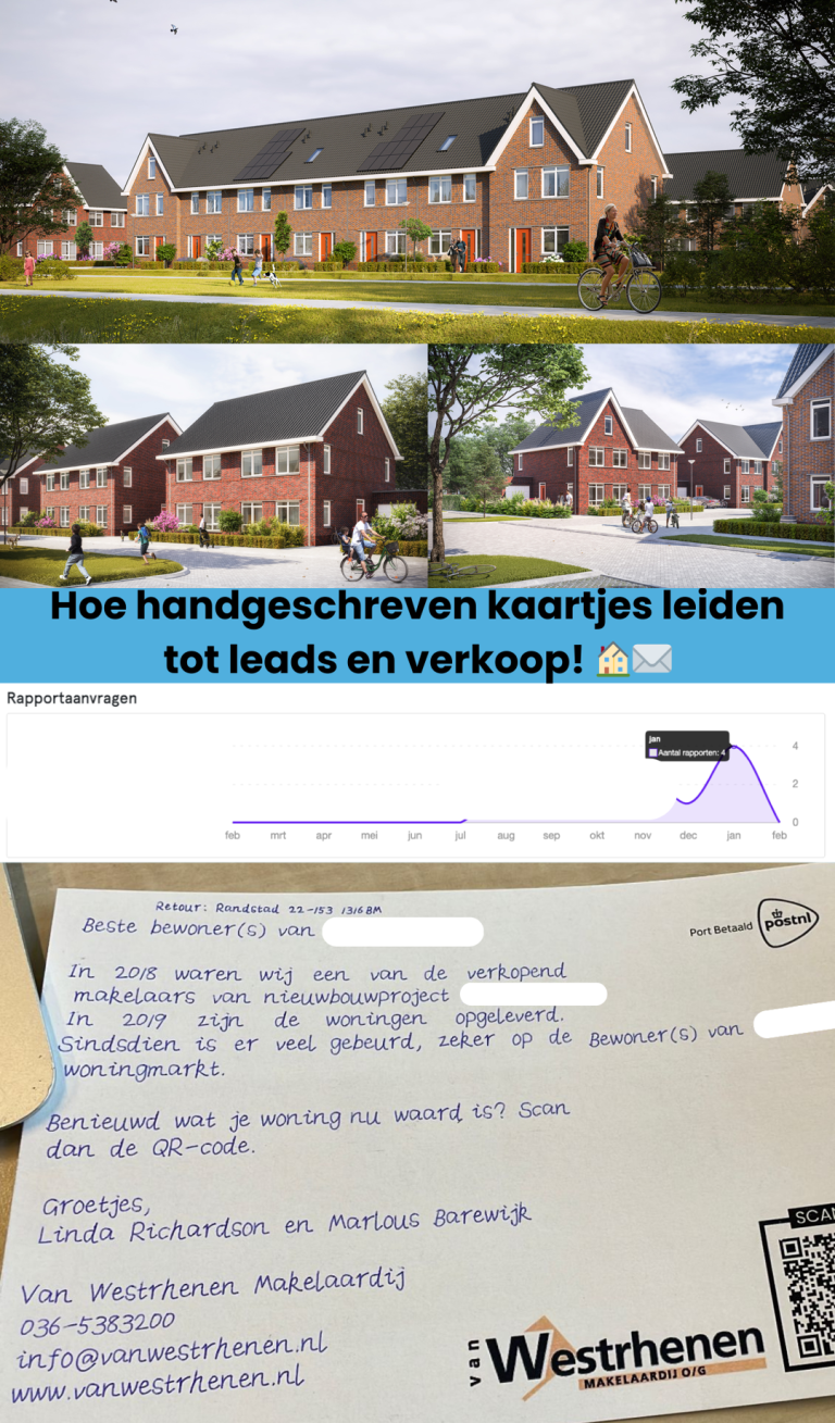 Bestaande illustratie bij de case van Van Westrhenen.