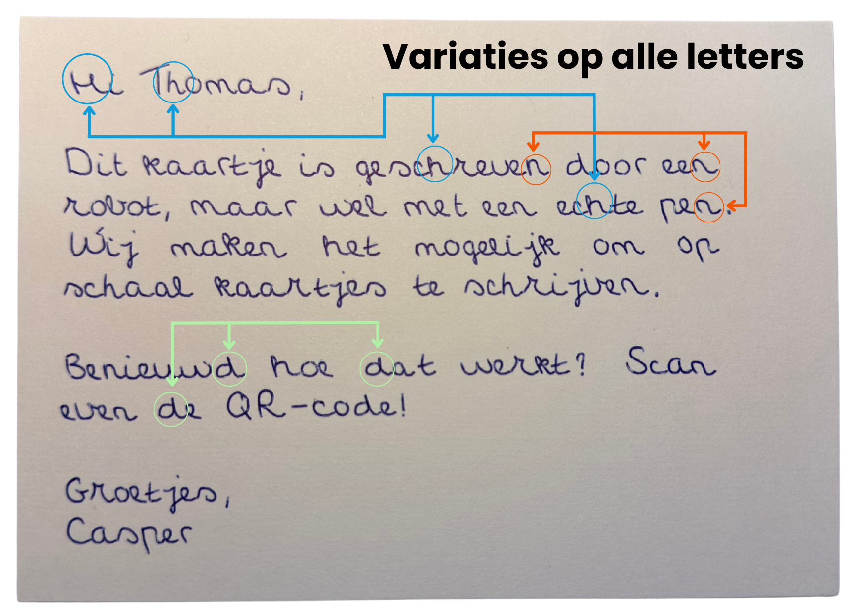 Variaties op alle letters Noteler. Elke letter is anders.