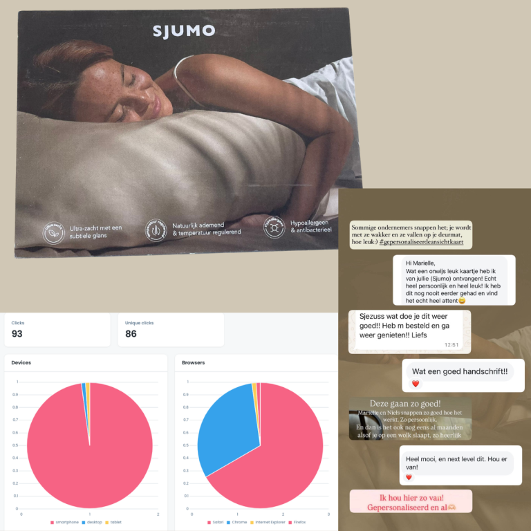 Bestaande case-illustratie van SJUMO.